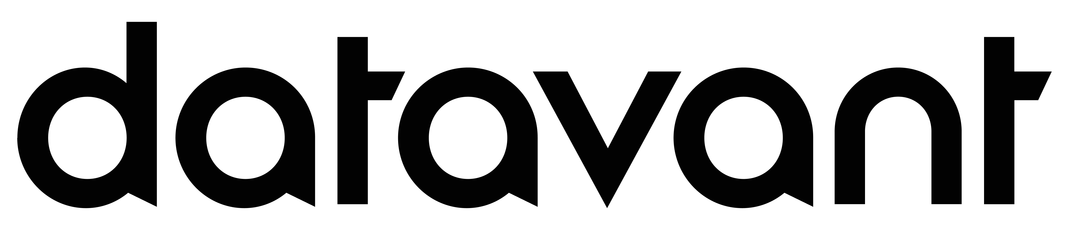 Datavant