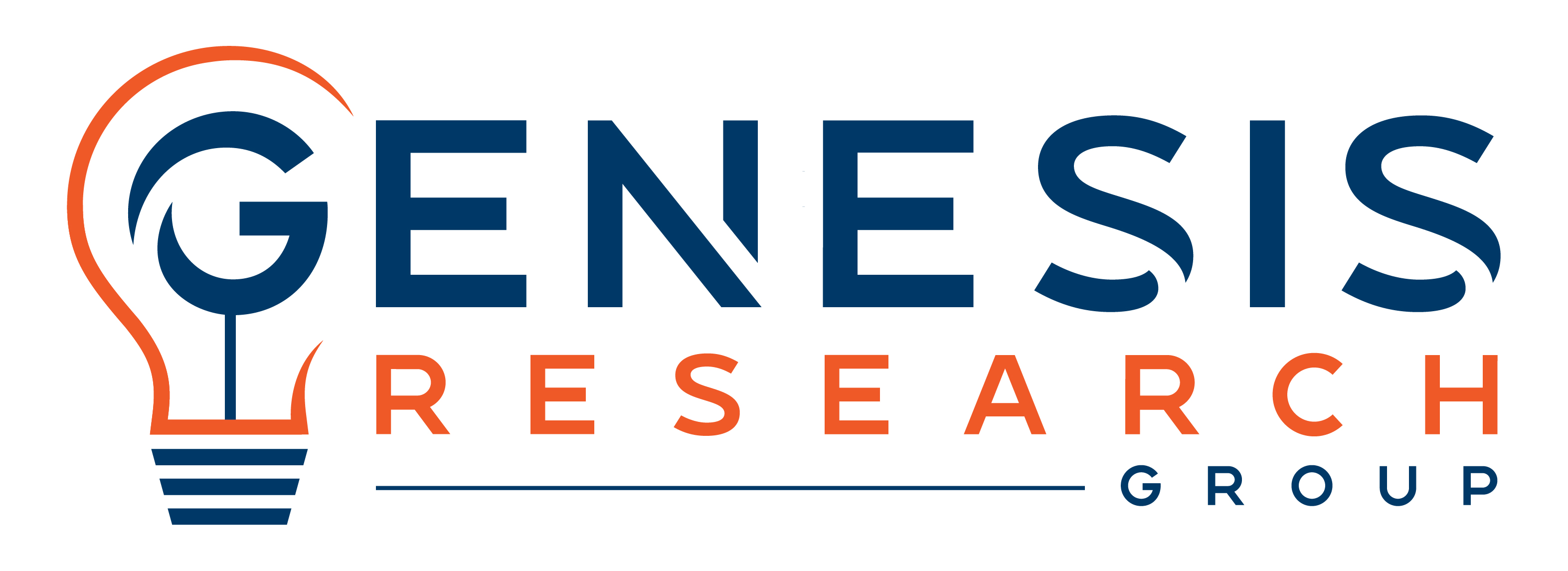 Genesis Research