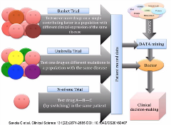 HTA Harmonization_Figure 1