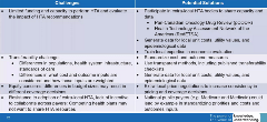 HTA_Figure 1