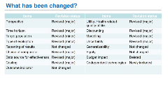 Korean Guidelines_Figure 2