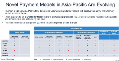 New payment models_figure 2
