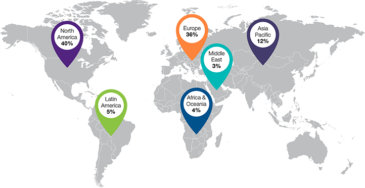 MembersByRegionGraph MembersByRegionGraph
