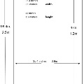 PosterDiagram