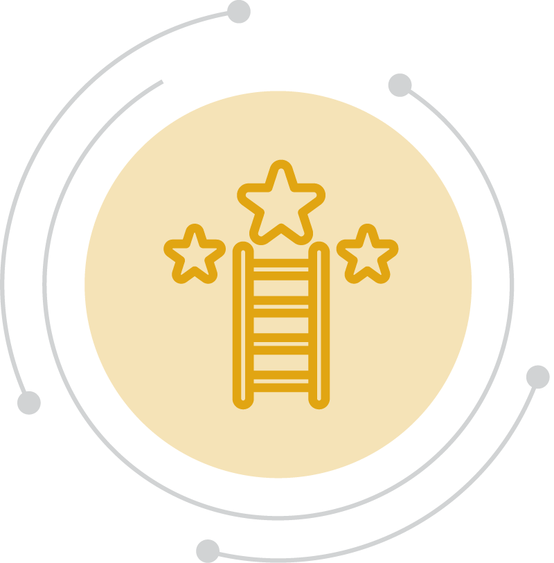 2. CareerDevelopment