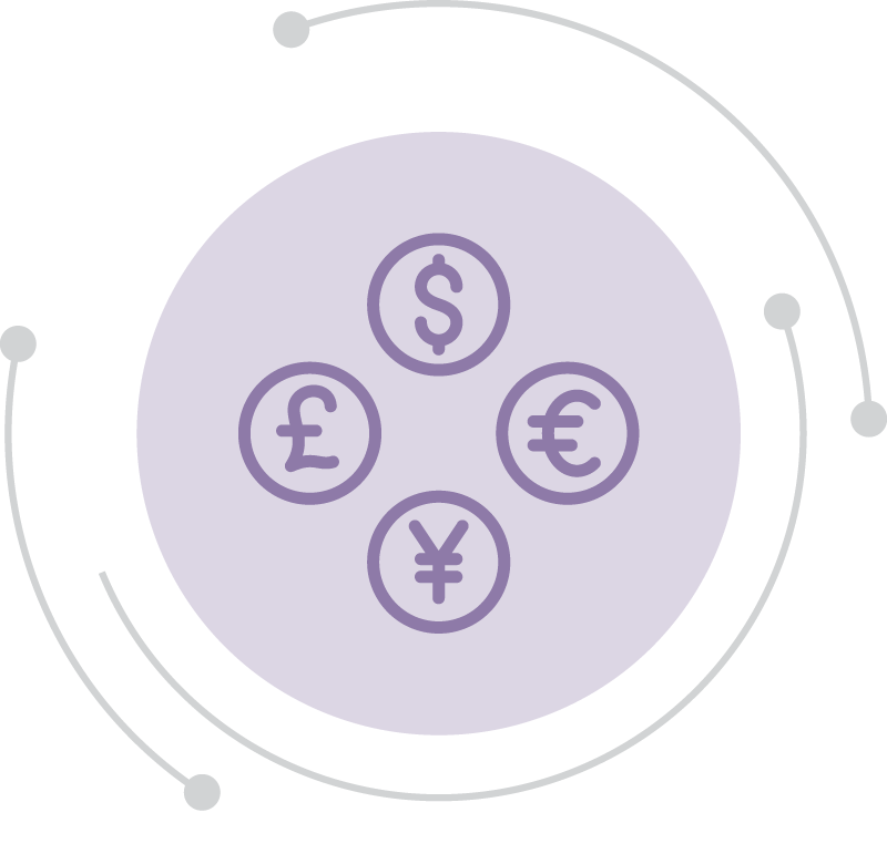 5. EconomicEvalution