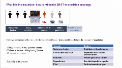 Ed_Symp Fig2