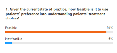 IP8_ Integrating Patient Preference in HTA_Figure 4