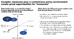 Plenary_Figure 1_graph