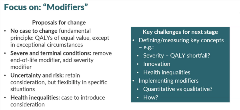 W2_ Guidelines for Economic Evaluation_Figure 1