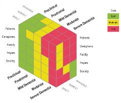 Baumgart_fig 2