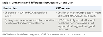Bridging the gap_fig 1 Bridging the gap_fig 1