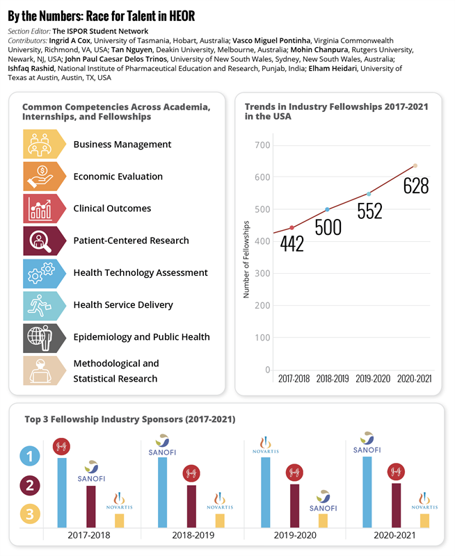 By the numbers By the numbers