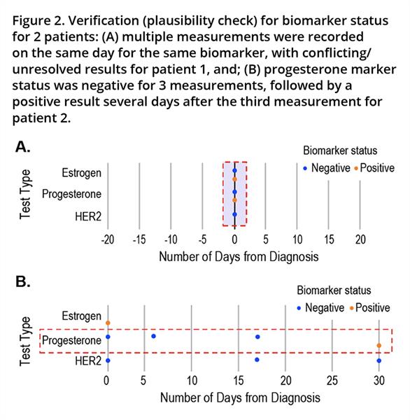 Desai_fig 2 Desai_fig 2