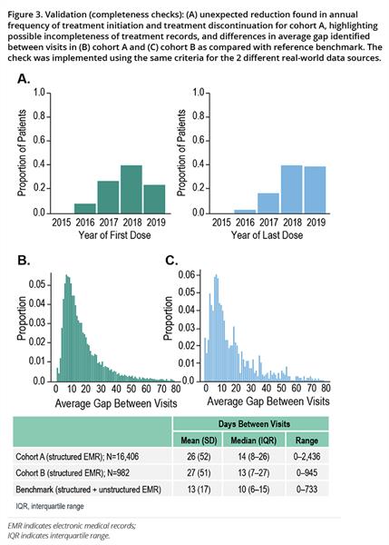 Desai_fig 3 Desai_fig 3