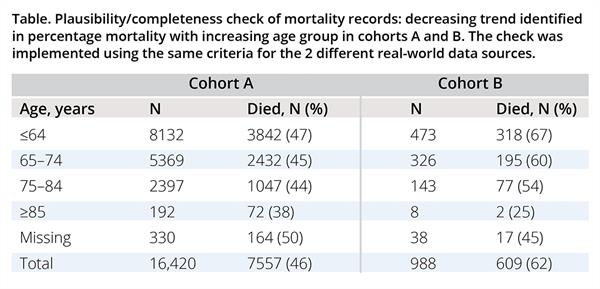 Desai_table Desai_table