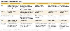 Feature_table 1