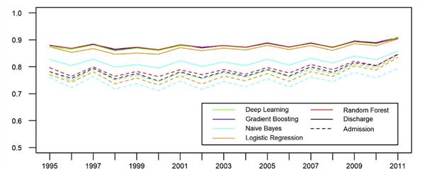 Fig2new FTJ Fig2new FTJ