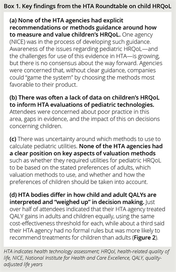 ISPOR News_Box 1 ISPOR News_Box 1