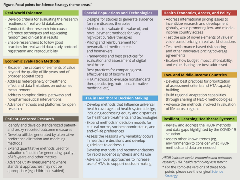 ISPOR Speaks_Figure