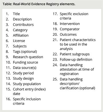 ISPOR Speaks_table