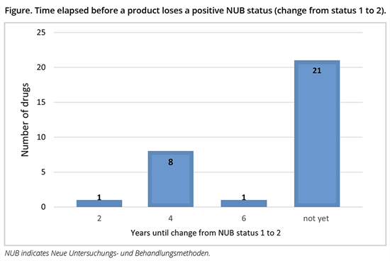 Konstanski_figure Konstanski_figure