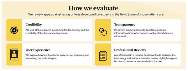 Navigating_fig Navigating_fig