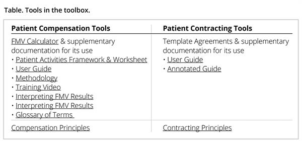 Perfetto_table Perfetto_table