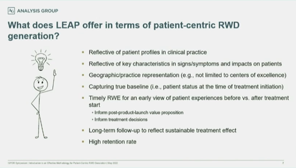 Advances in the Development of RWE_Figure 1 Advances in the Development of RWE_Figure 1