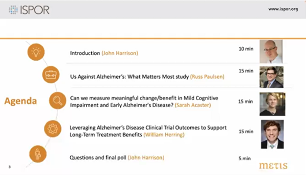 Are We Patient and Care-Partner Centric Enough in Early_nbsp_Alzheimer’s Disease Clinical Trials Figure 1