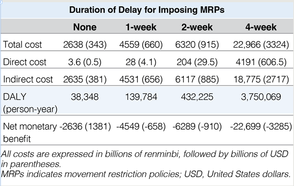 FTJ_Table 1 FTJ_Table 1