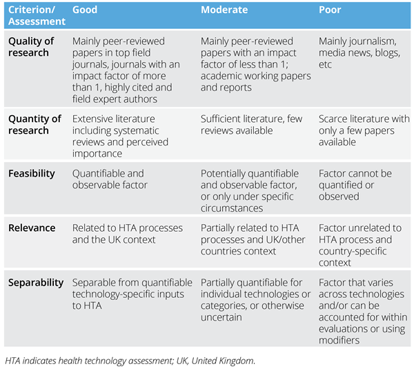Kourouklis_table1 Kourouklis_table1