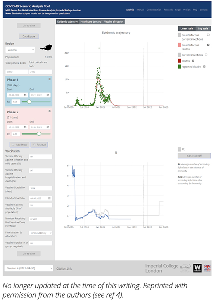 Traunfellner_Fig 1 Traunfellner_Fig 1