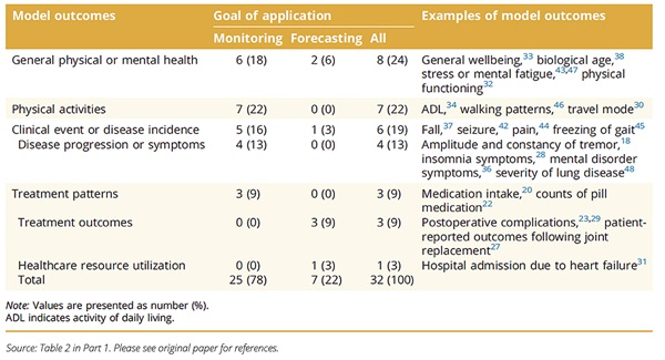 VOSDEC_FTJ_fig2 VOSDEC_FTJ_fig2
