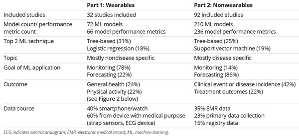VOSDEC_FTJ_table VOSDEC_FTJ_table