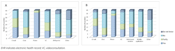 VOSOCT_Agh_fig2 VOSOCT_Agh_fig2