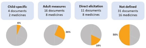 VOSOCT_Bailey_fig1 VOSOCT_Bailey_fig1
