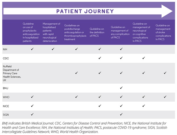 VOSOCT_Fleming_fig1 VOSOCT_Fleming_fig1
