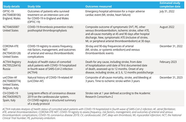 VOSOCT_Fleming_table1 VOSOCT_Fleming_table1