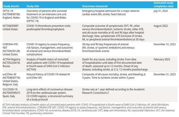 VOSOCT_Fleming_table1