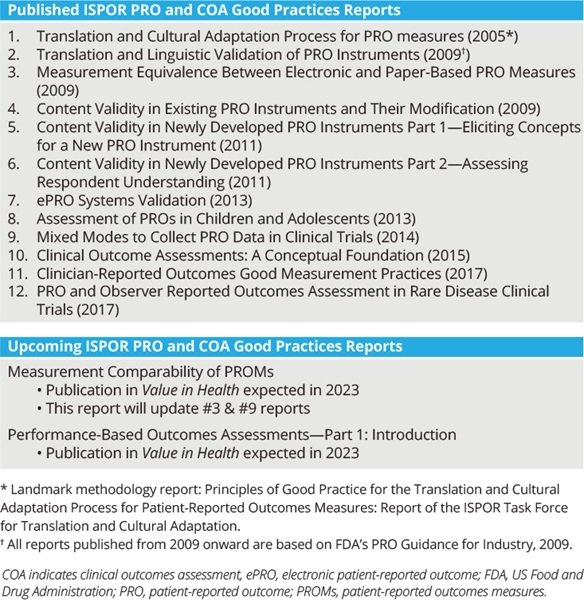 VOSOCT_Rylands_table1 VOSOCT_Rylands_table1