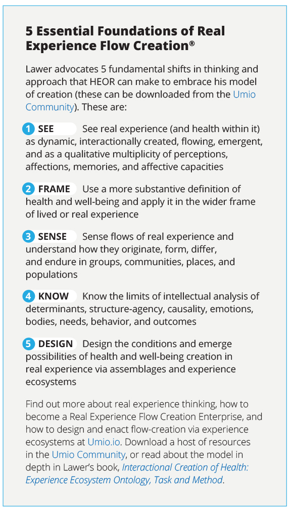 VOSOCT_Signal_5steps