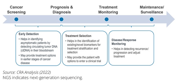 Wilsdon_fig1 Wilsdon_fig1