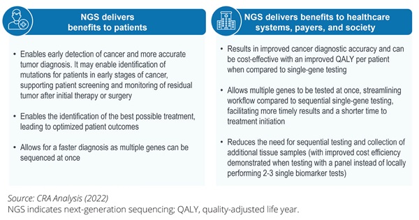 Wilsdon_fig2 Wilsdon_fig2