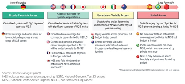 Wilsdon_fig5 Wilsdon_fig5