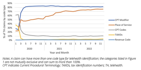 Avula_fig1 Avula_fig1