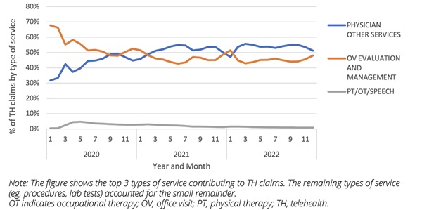 Avula_fig2 Avula_fig2