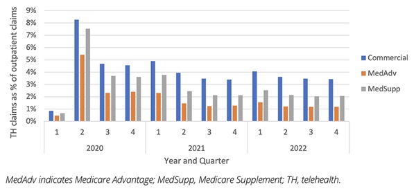 Avula_fig3 Avula_fig3