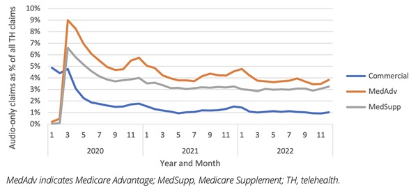 Avula_fig4 Avula_fig4