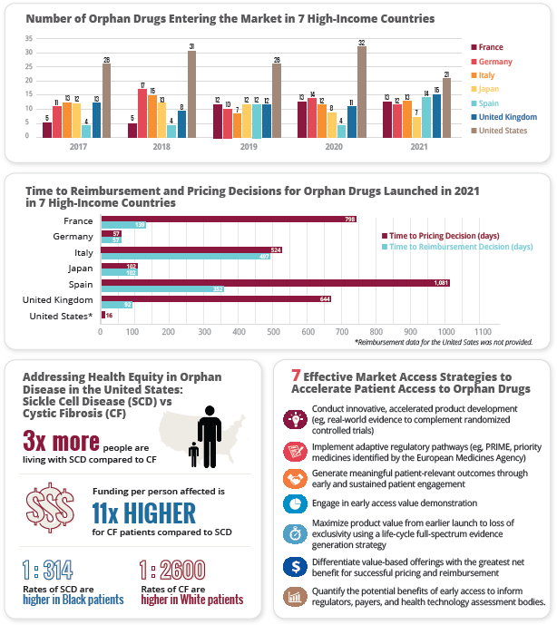By the Numbers_updated By the Numbers_updated